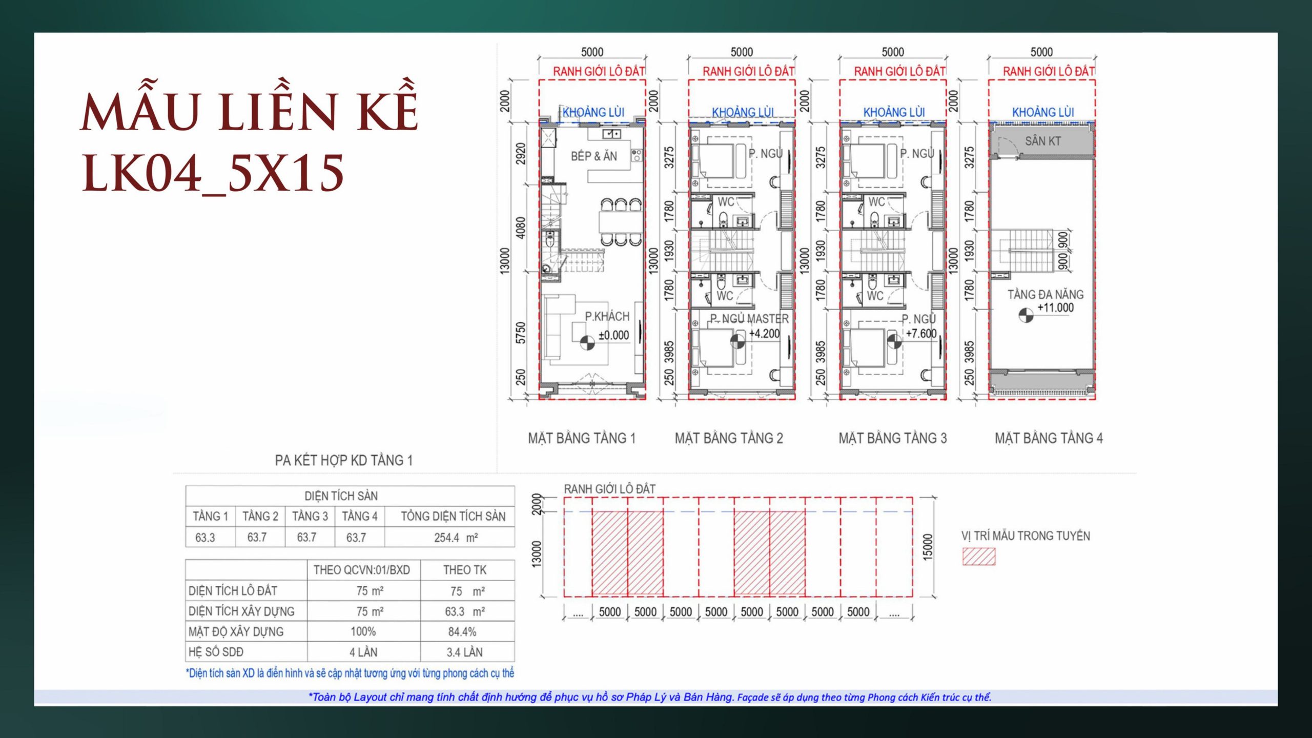 Mẫu Thiết Kế Nhà Liền Kề