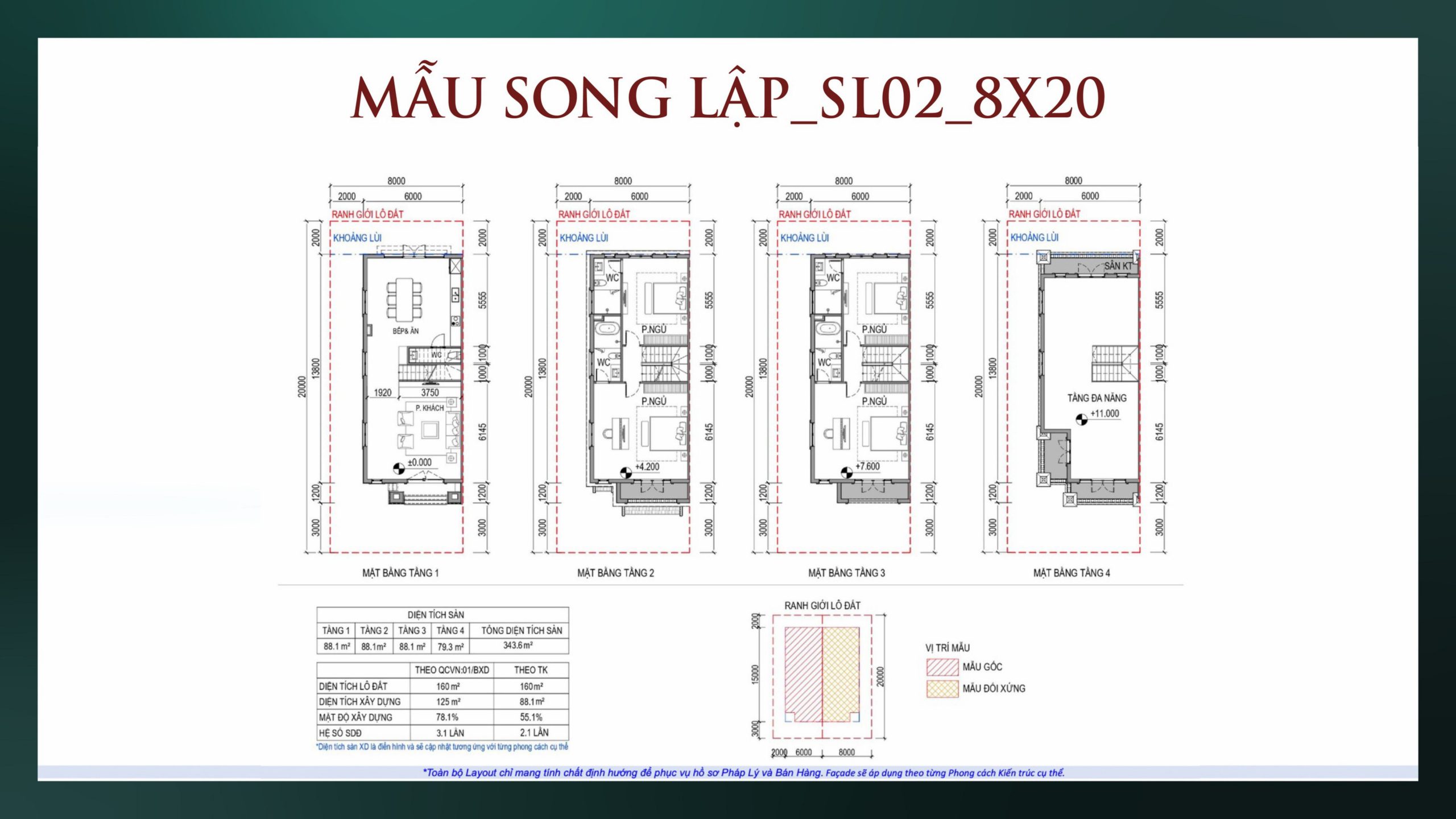 Mẫu Thiết Kế Nhà Song Lập