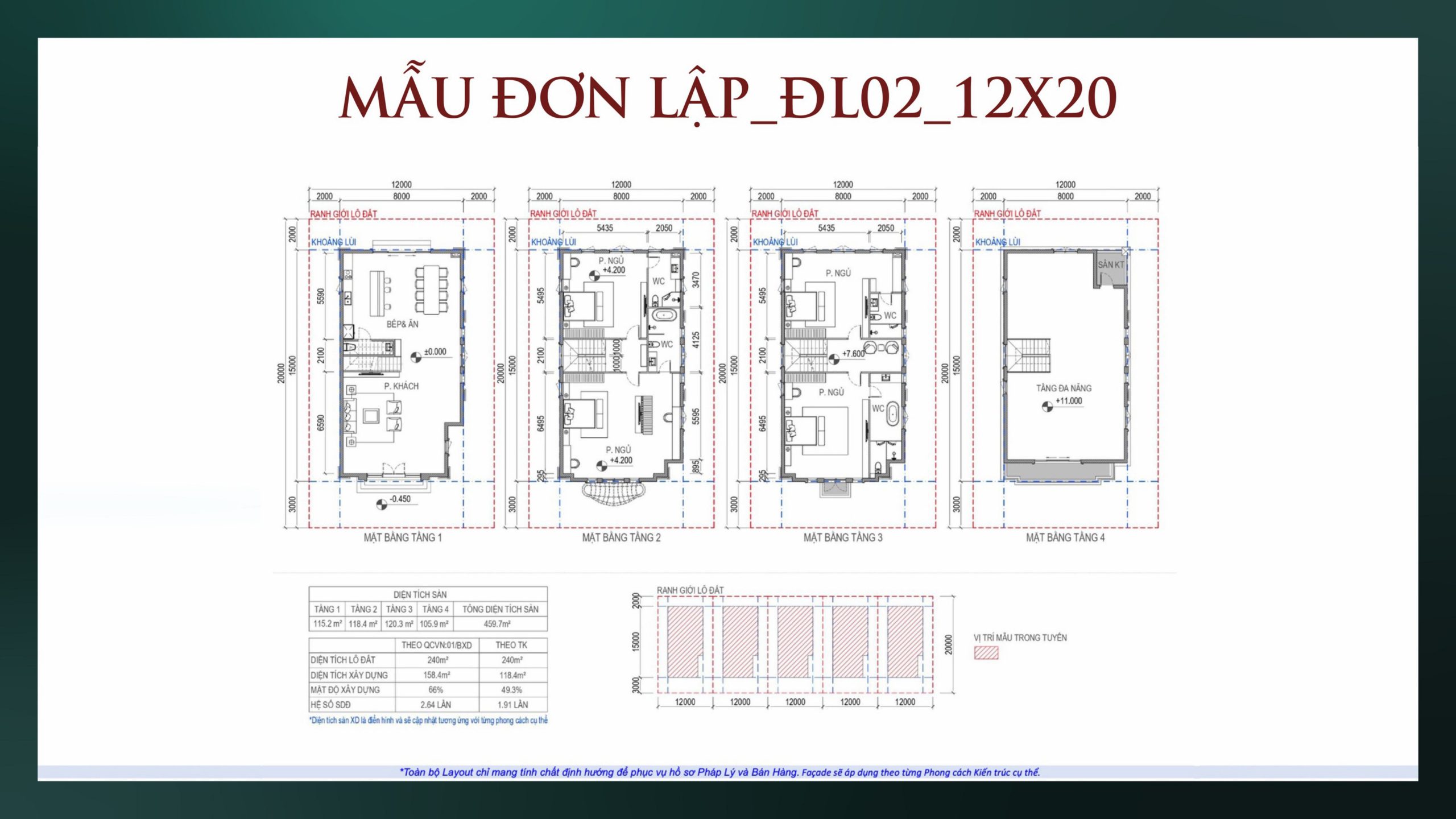 Mẫu Thiết Kế Nhà Đơn Lập