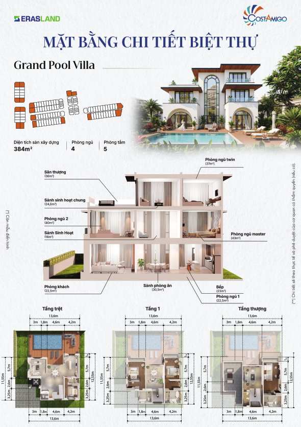 Sản Phẩm GRAND POOL VILLA